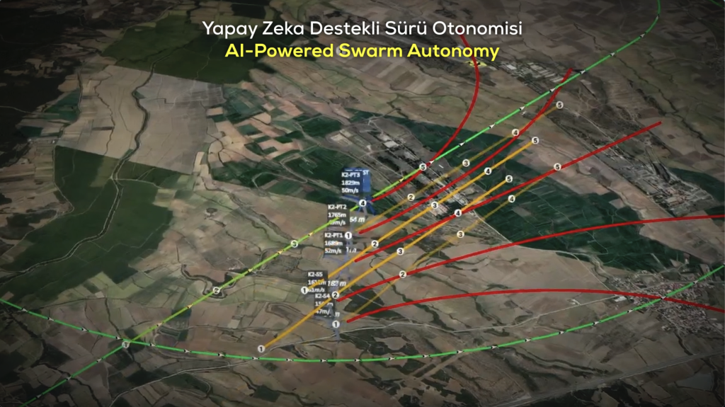 Radar screen during swarm scenario