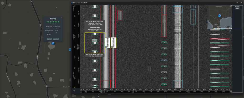 Sentinel signal analysis