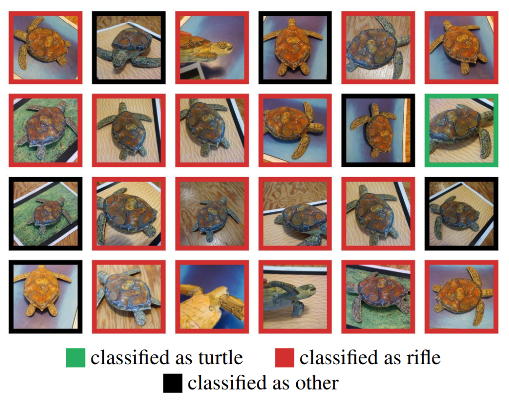 Adversarial patterns