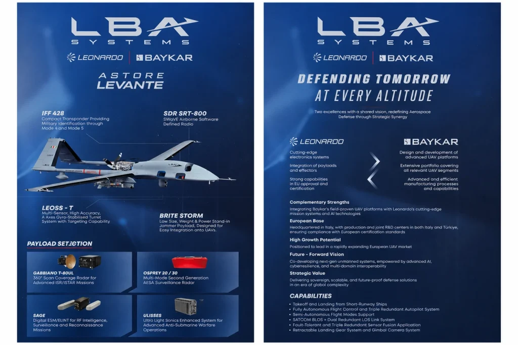 Astore Levante brochure